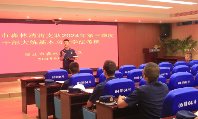 麗江市森林消防支隊(duì):以“奮斗”為筆 答“落實(shí)”之卷1474.png